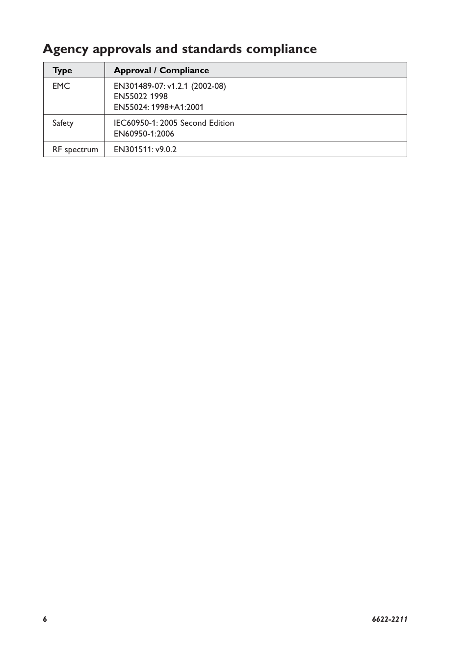 Agency approvals and standards compliance | Westermo DR-250 User Manual | Page 6 / 20