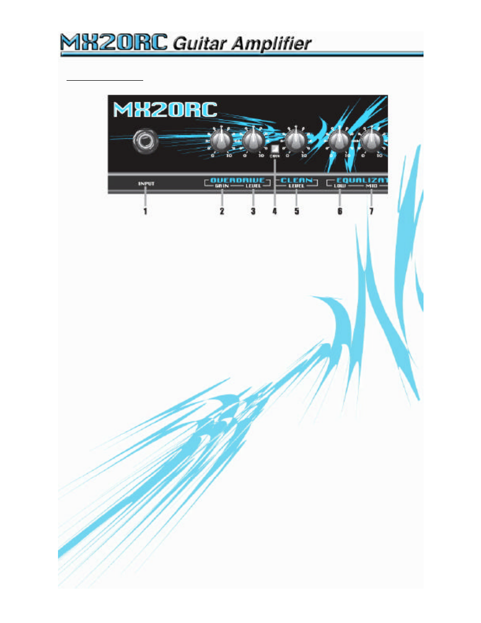 Crate Amplifiers CRATE MX20RC User Manual | Page 4 / 8