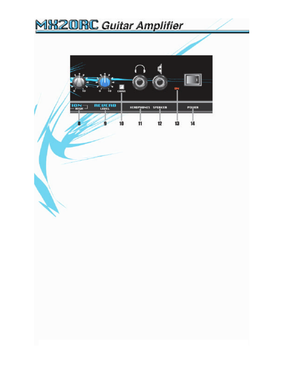 Crate Amplifiers CRATE MX20RC User Manual | Page 5 / 8
