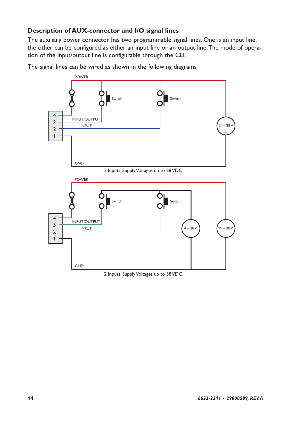 Westermo DR-270 User Manual | Page 14 / 28