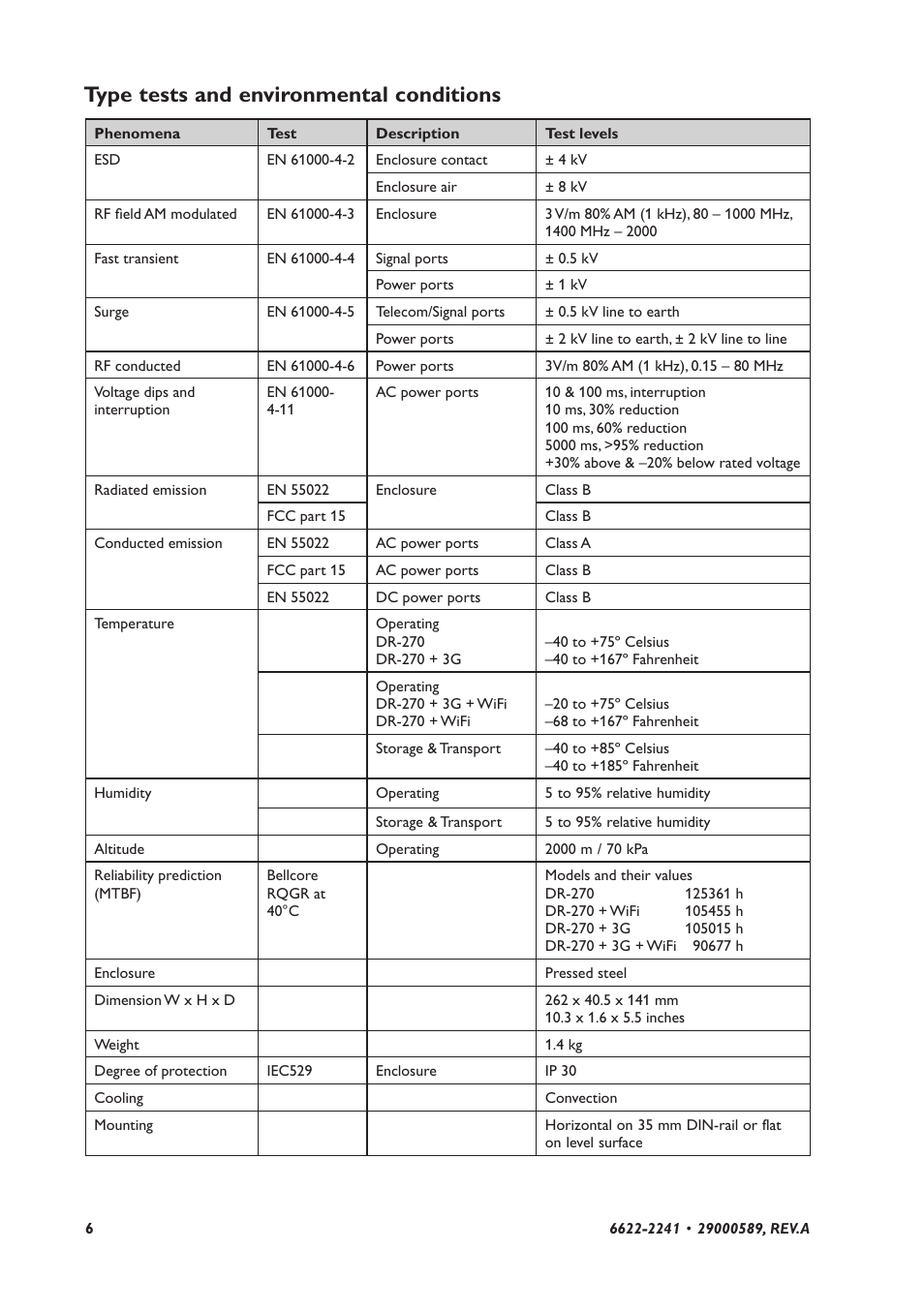 Type tests and environmental conditions | Westermo DR-270 User Manual | Page 6 / 28