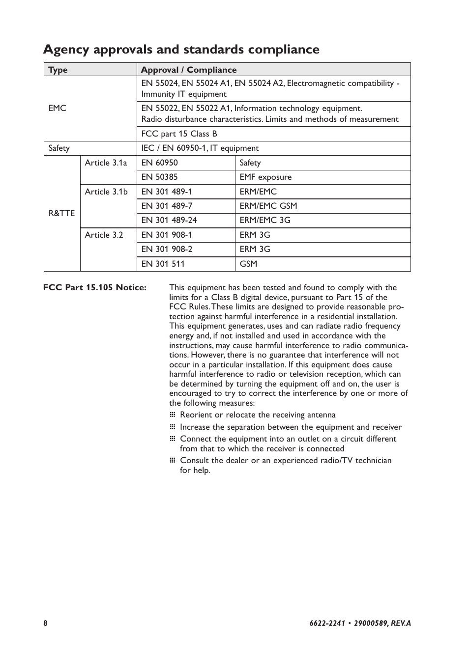 Agency approvals and standards compliance | Westermo DR-270 User Manual | Page 8 / 28