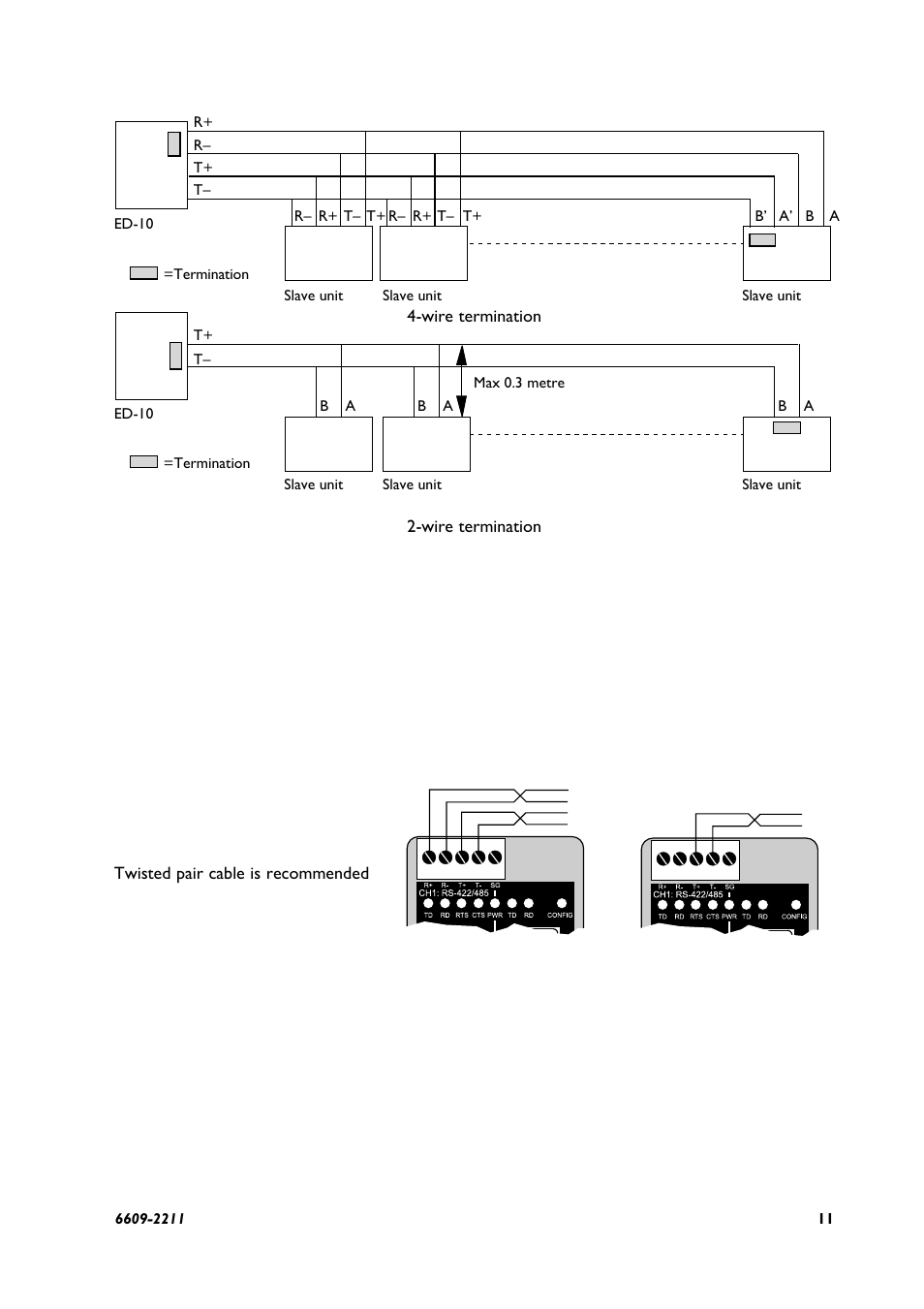 Wire termination 4-wire termination, Twisted pair cable is recommended | Westermo ED-10 TCP User Manual | Page 11 / 32