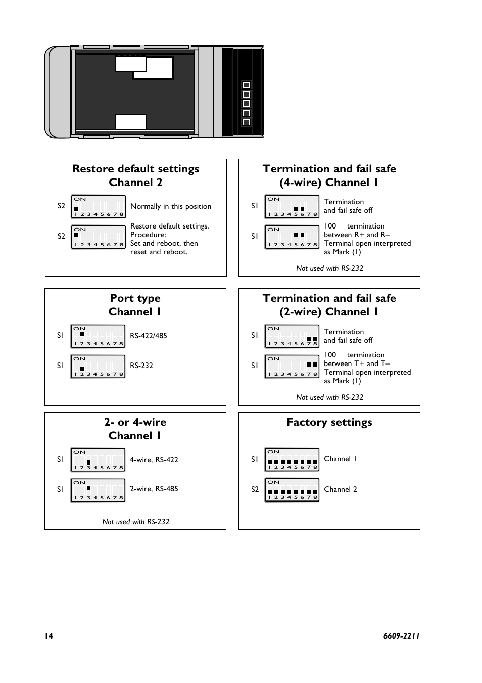 Termination and fail safe (4-wire) channel 1, Restore default settings channel 2, Port type channel 1 | Or 4-wire channel 1, Factory settings, Termination and fail safe (2-wire) channel 1 | Westermo ED-10 TCP User Manual | Page 14 / 32