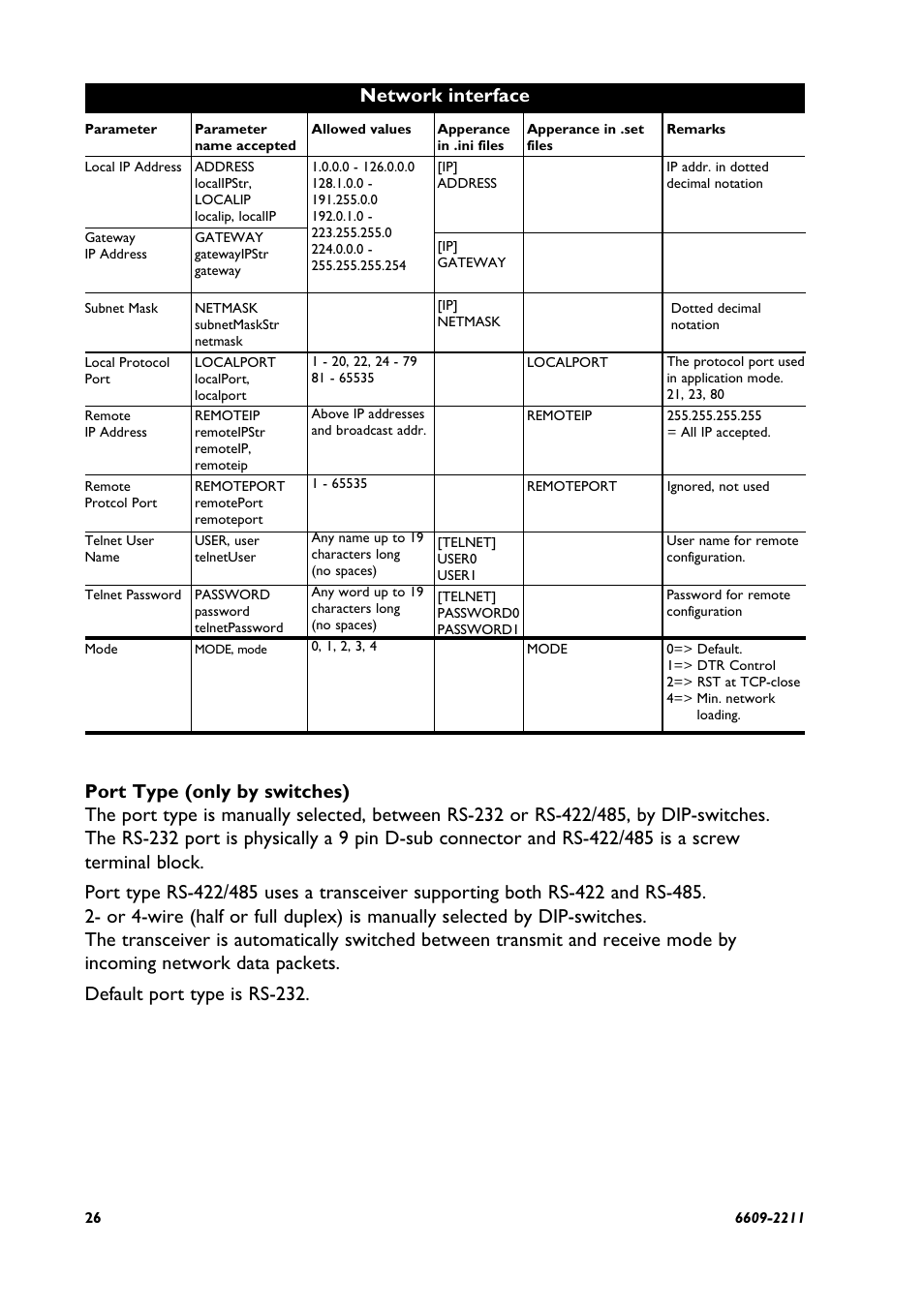 Westermo ED-10 TCP User Manual | Page 26 / 32