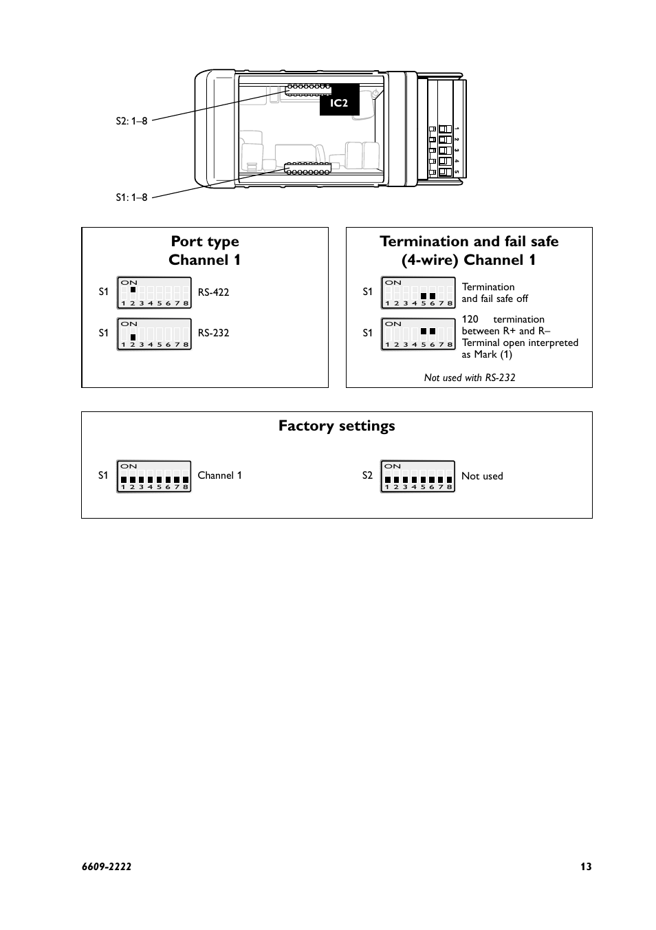 Factory settings | Westermo ED-20 User Manual | Page 13 / 36