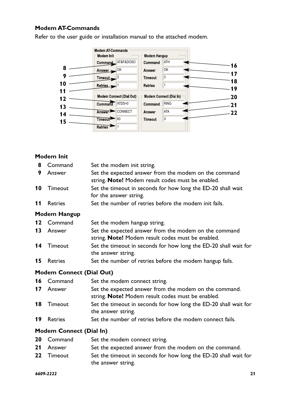 Westermo ED-20 User Manual | Page 21 / 36