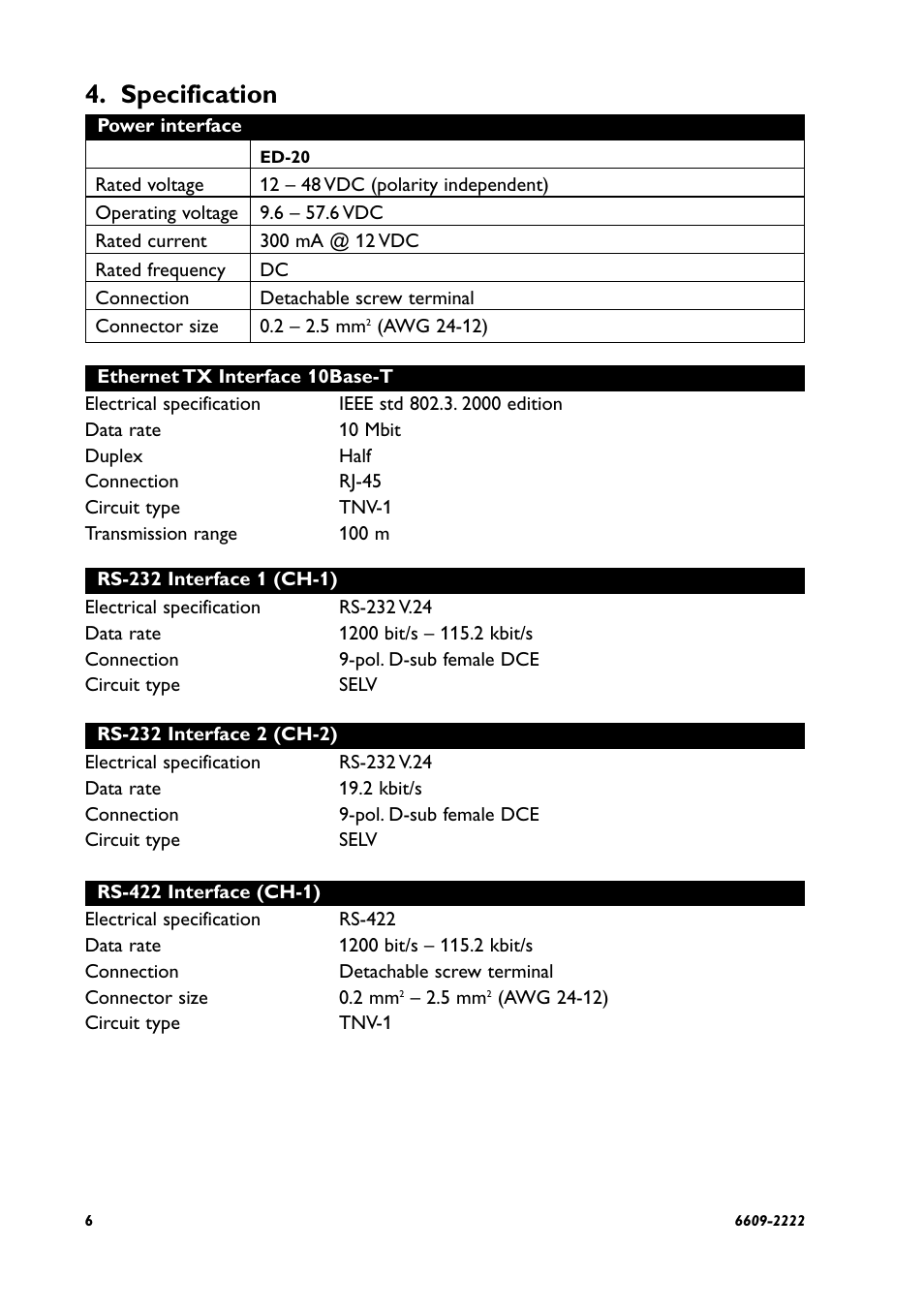 Specification | Westermo ED-20 User Manual | Page 6 / 36