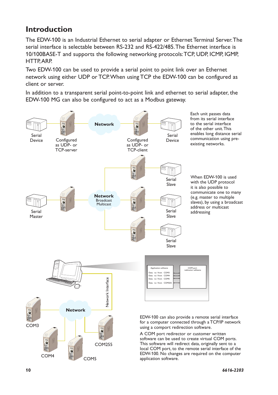 Introduction | Westermo EDW-100 User Manual | Page 10 / 32