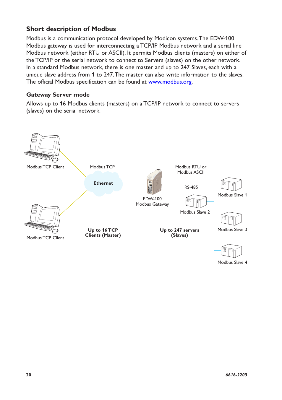 Short description of modbus | Westermo EDW-100 User Manual | Page 20 / 32