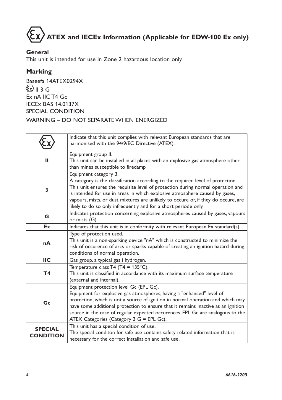 Marking | Westermo EDW-100 User Manual | Page 4 / 32