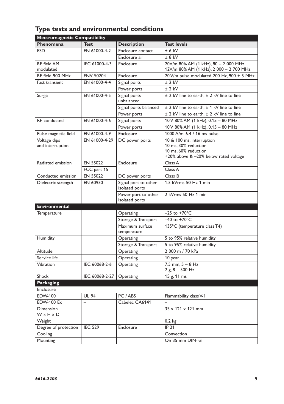 Type tests and environmental conditions | Westermo EDW-100 User Manual | Page 9 / 32