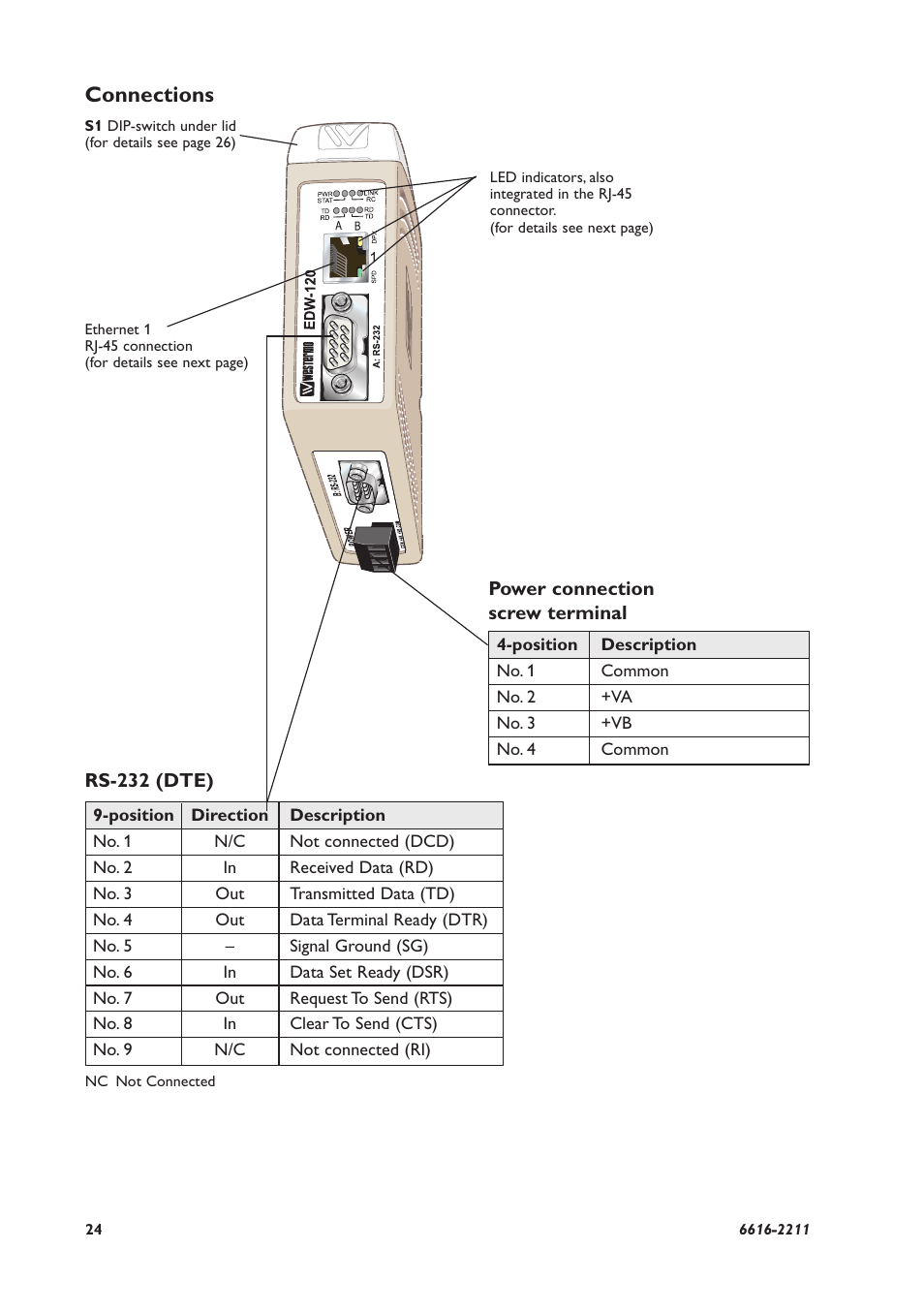 Connections | Westermo EDW-120 User Manual | Page 24 / 32