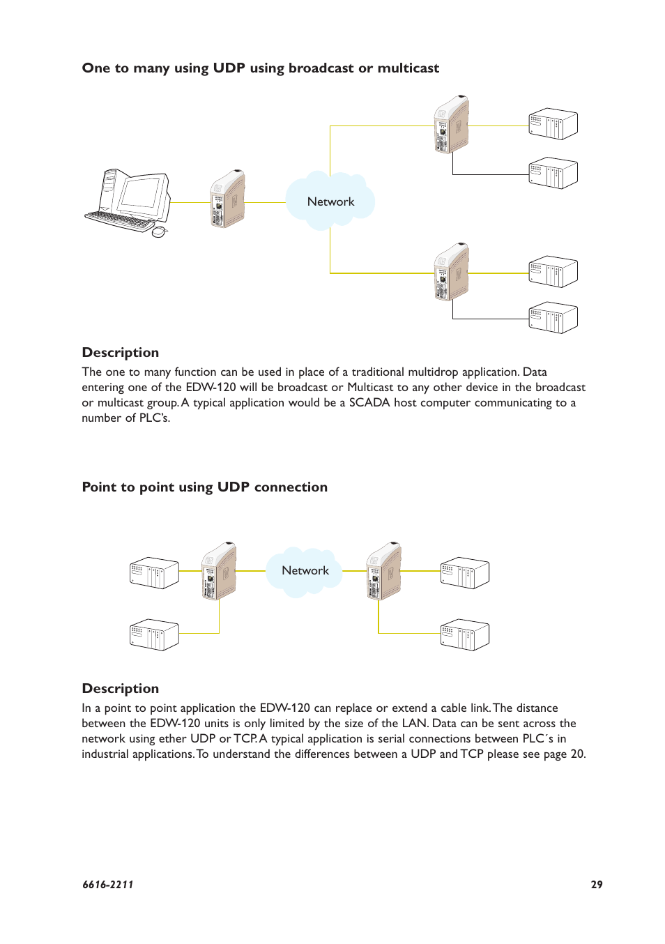 Westermo EDW-120 User Manual | Page 29 / 32