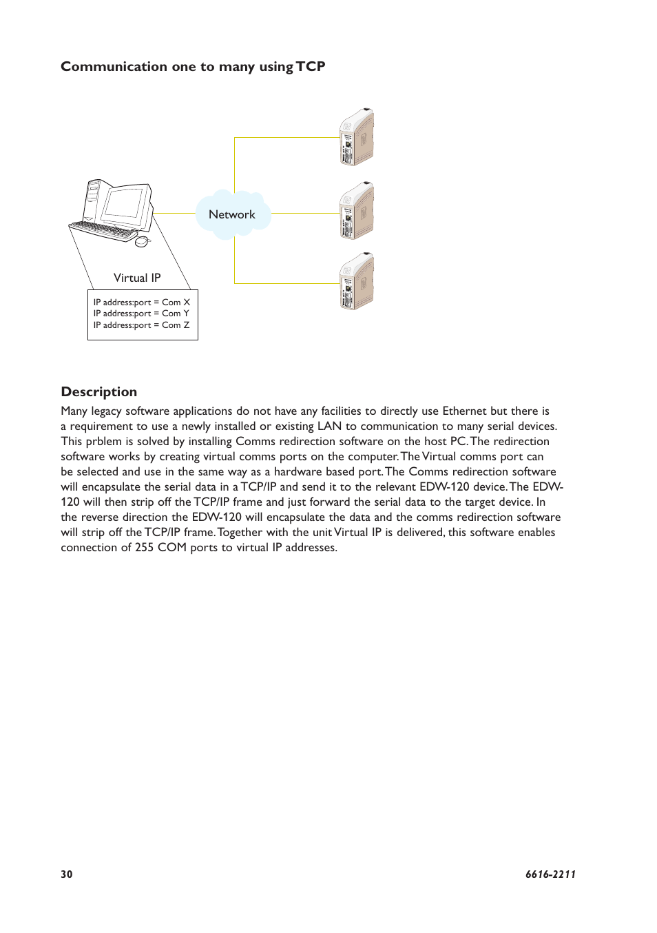 Westermo EDW-120 User Manual | Page 30 / 32