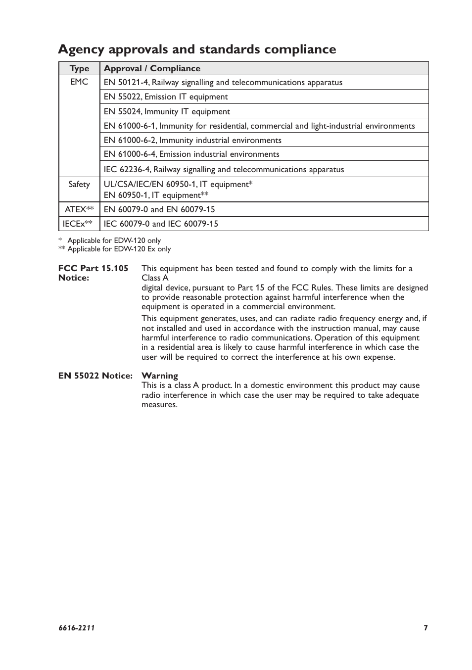 Agency approvals and standards compliance | Westermo EDW-120 User Manual | Page 7 / 32