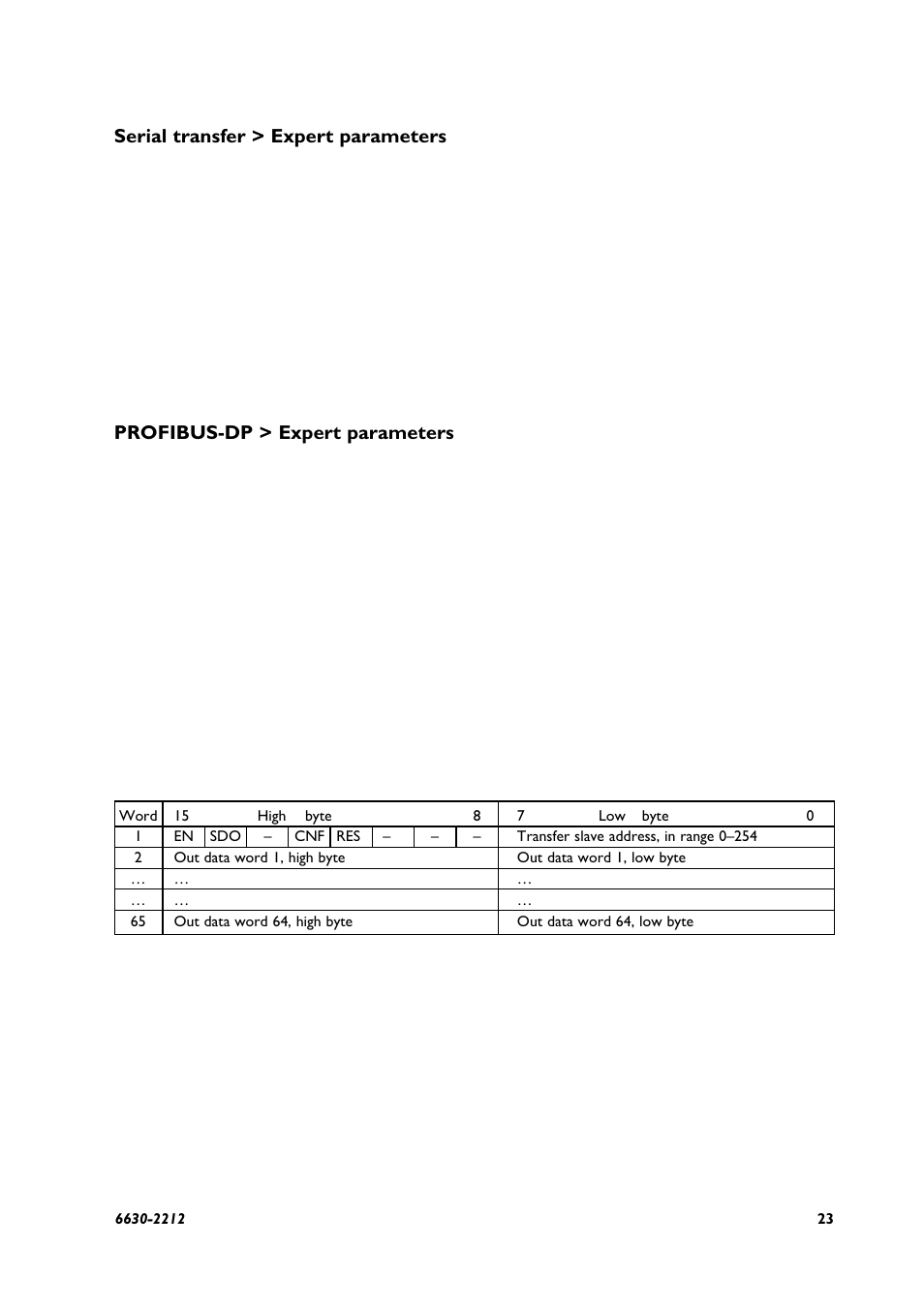 1 expert configuration, 2 profibus dp i/o data, 1 output data word | Westermo FD-10 User Manual | Page 23 / 32