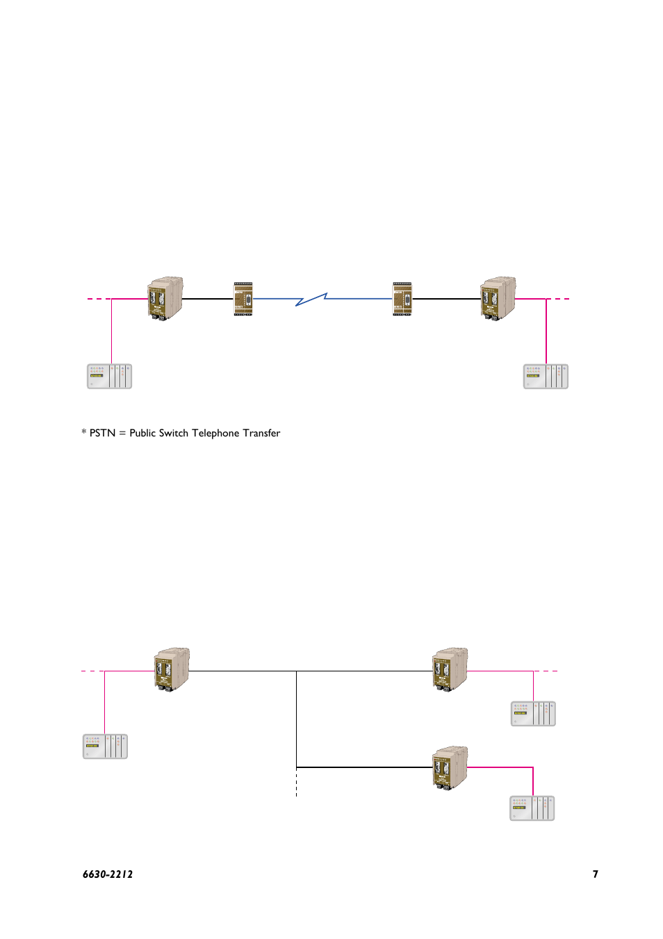 3 field of application | Westermo FD-10 User Manual | Page 7 / 32