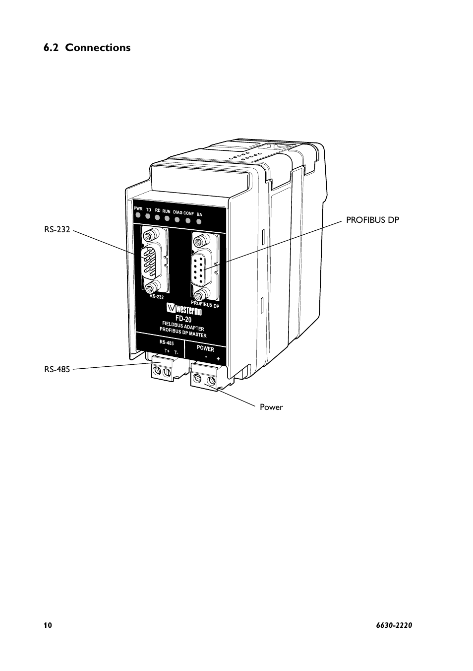 2 connections | Westermo FD-20 User Manual | Page 10 / 32