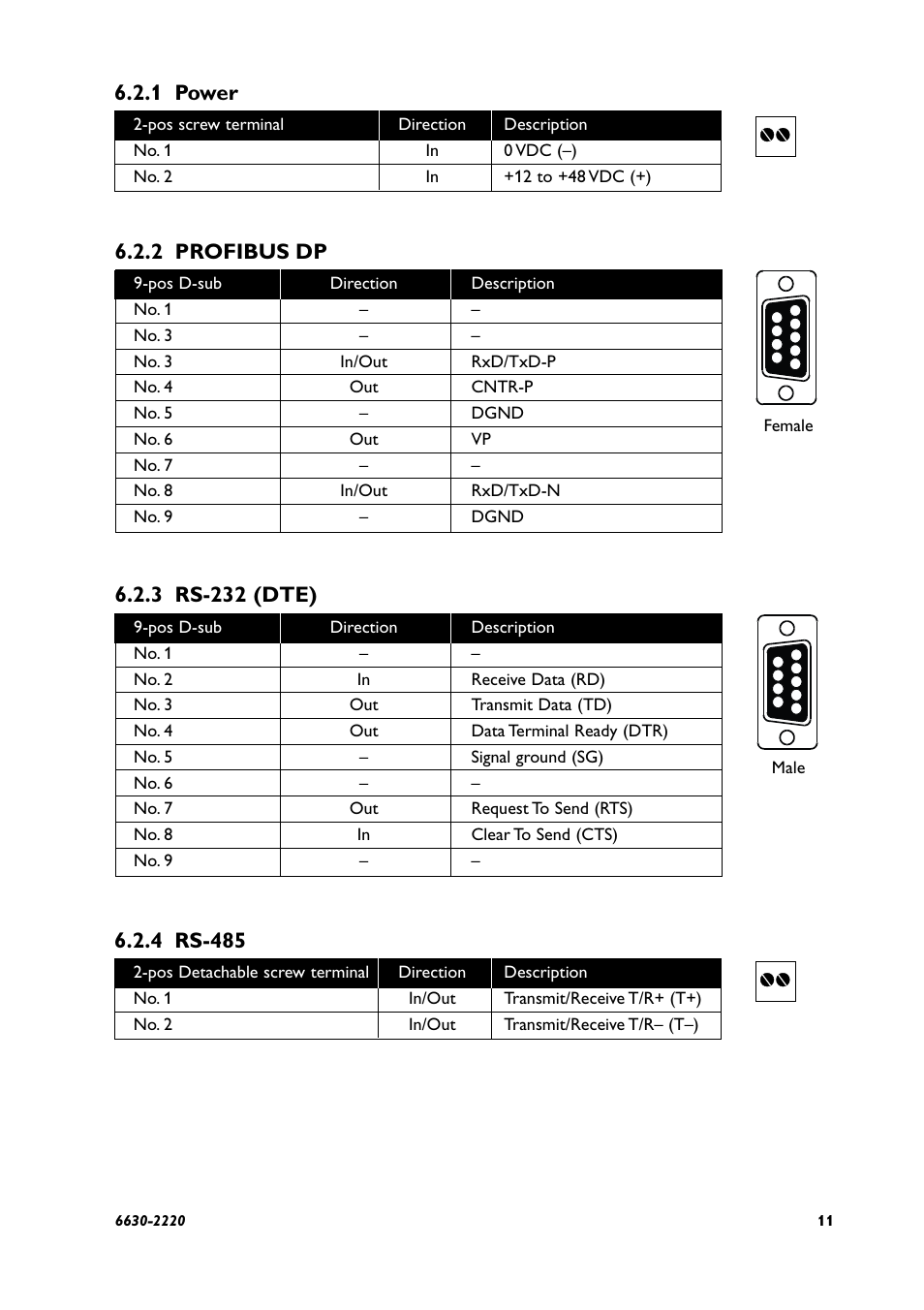 1 power, 4 rs-485, 2 profibus dp | 3 rs-232 (dte) | Westermo FD-20 User Manual | Page 11 / 32