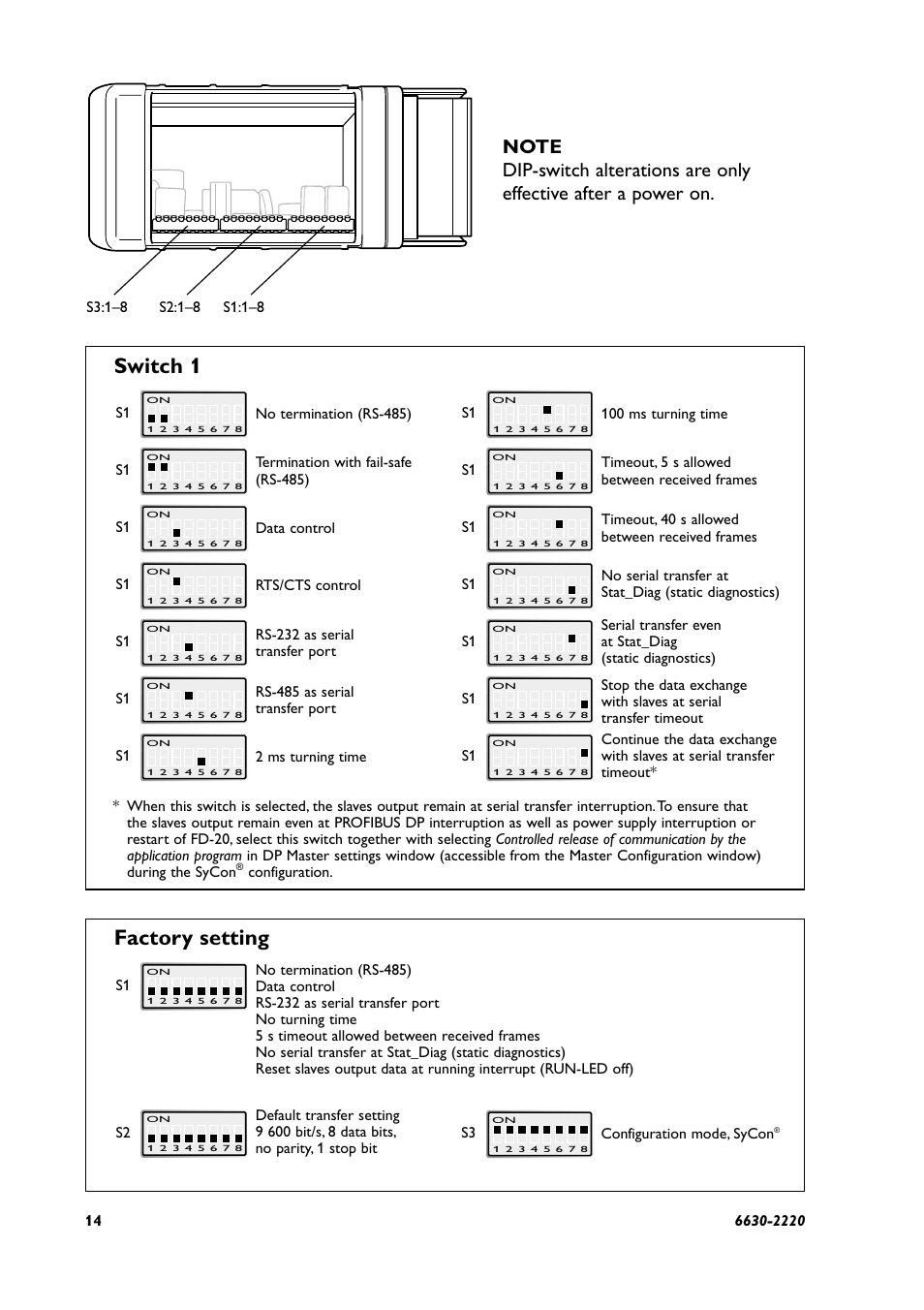 Switch 1, Factory setting | Westermo FD-20 User Manual | Page 14 / 32