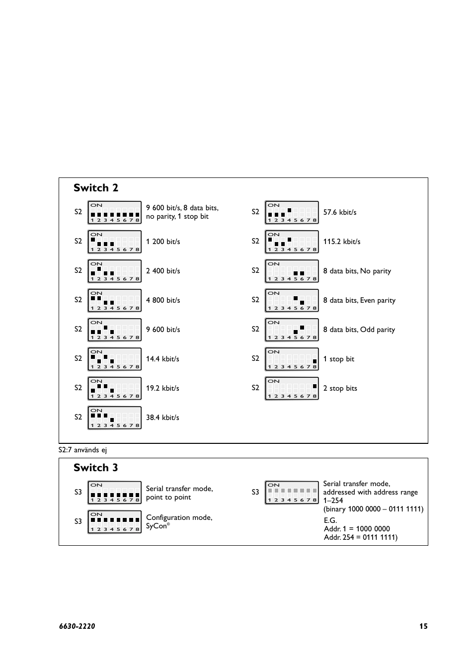 Switch 2, Switch 3 | Westermo FD-20 User Manual | Page 15 / 32