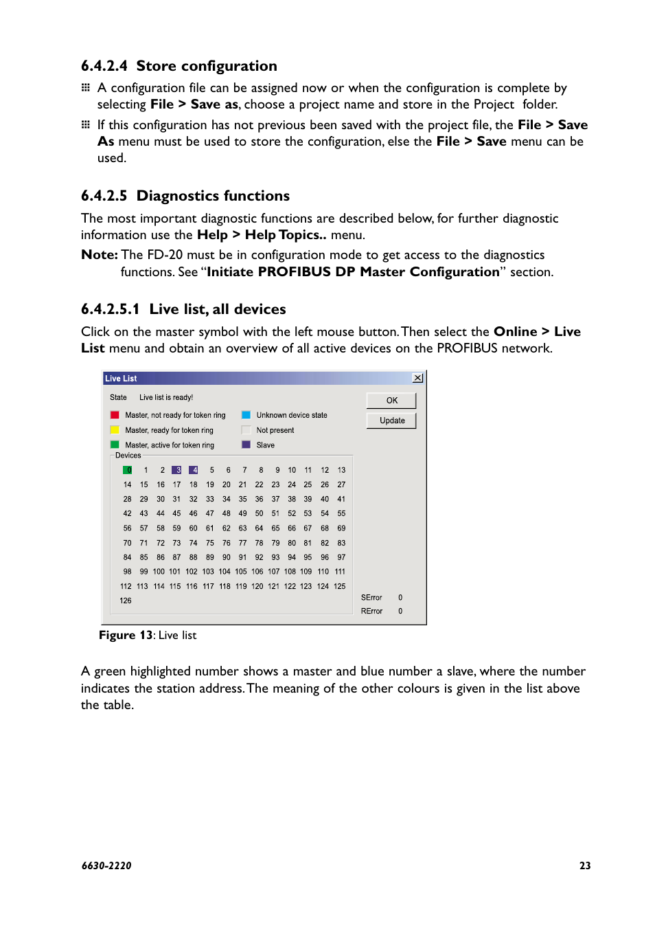 Westermo FD-20 User Manual | Page 23 / 32