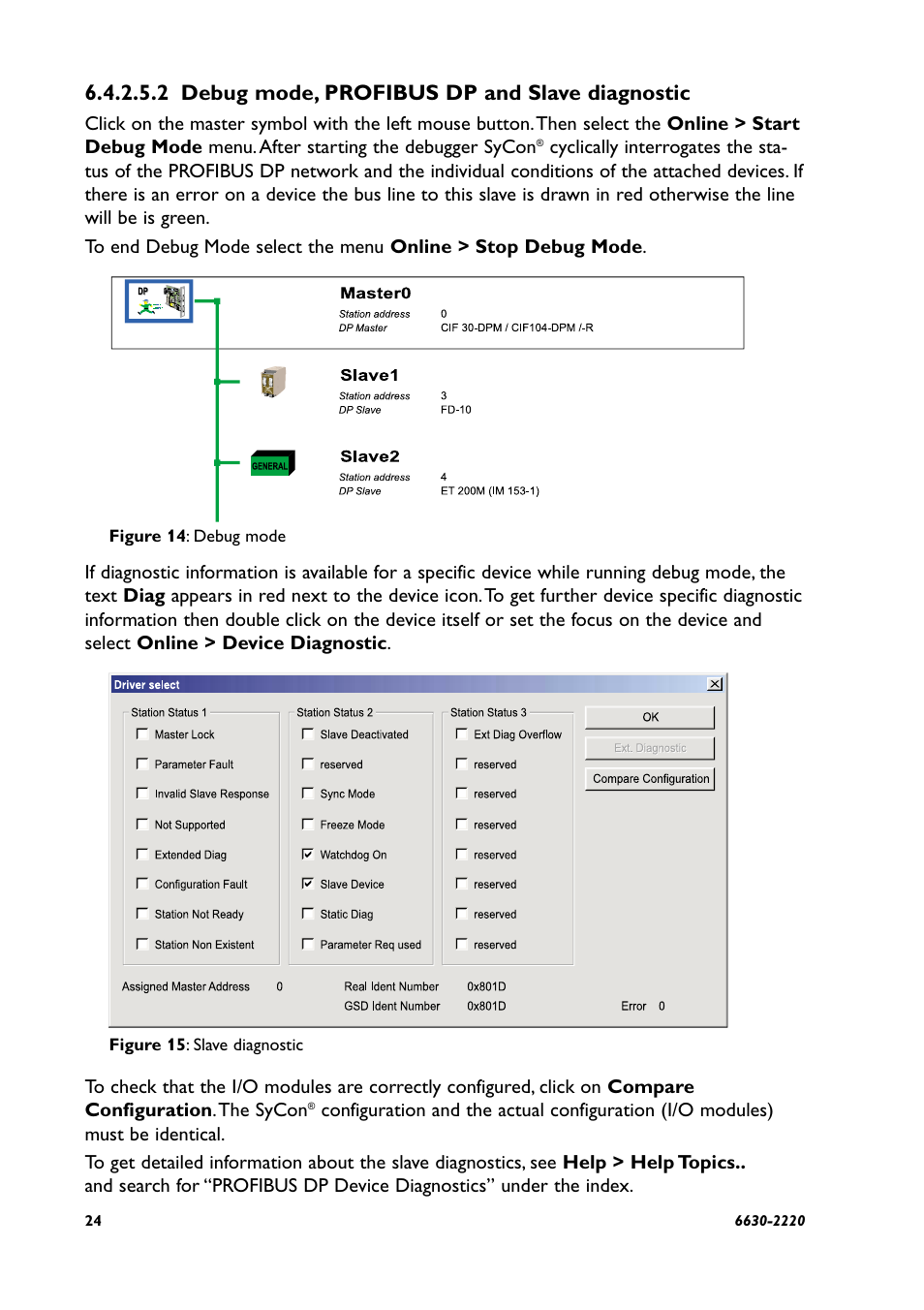 2 debug mode, profibus dp and slave diagnostic | Westermo FD-20 User Manual | Page 24 / 32