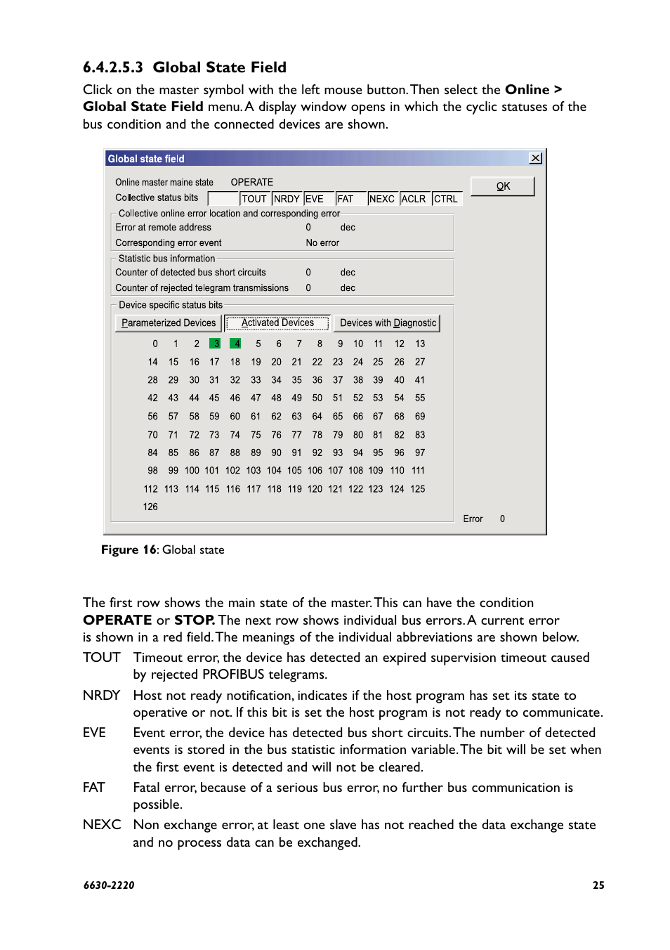 Westermo FD-20 User Manual | Page 25 / 32