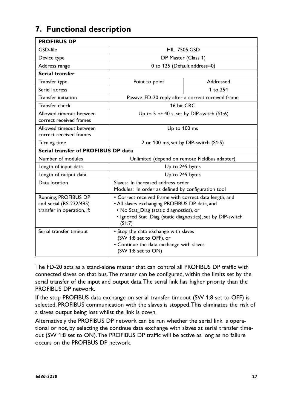 Functional description | Westermo FD-20 User Manual | Page 27 / 32