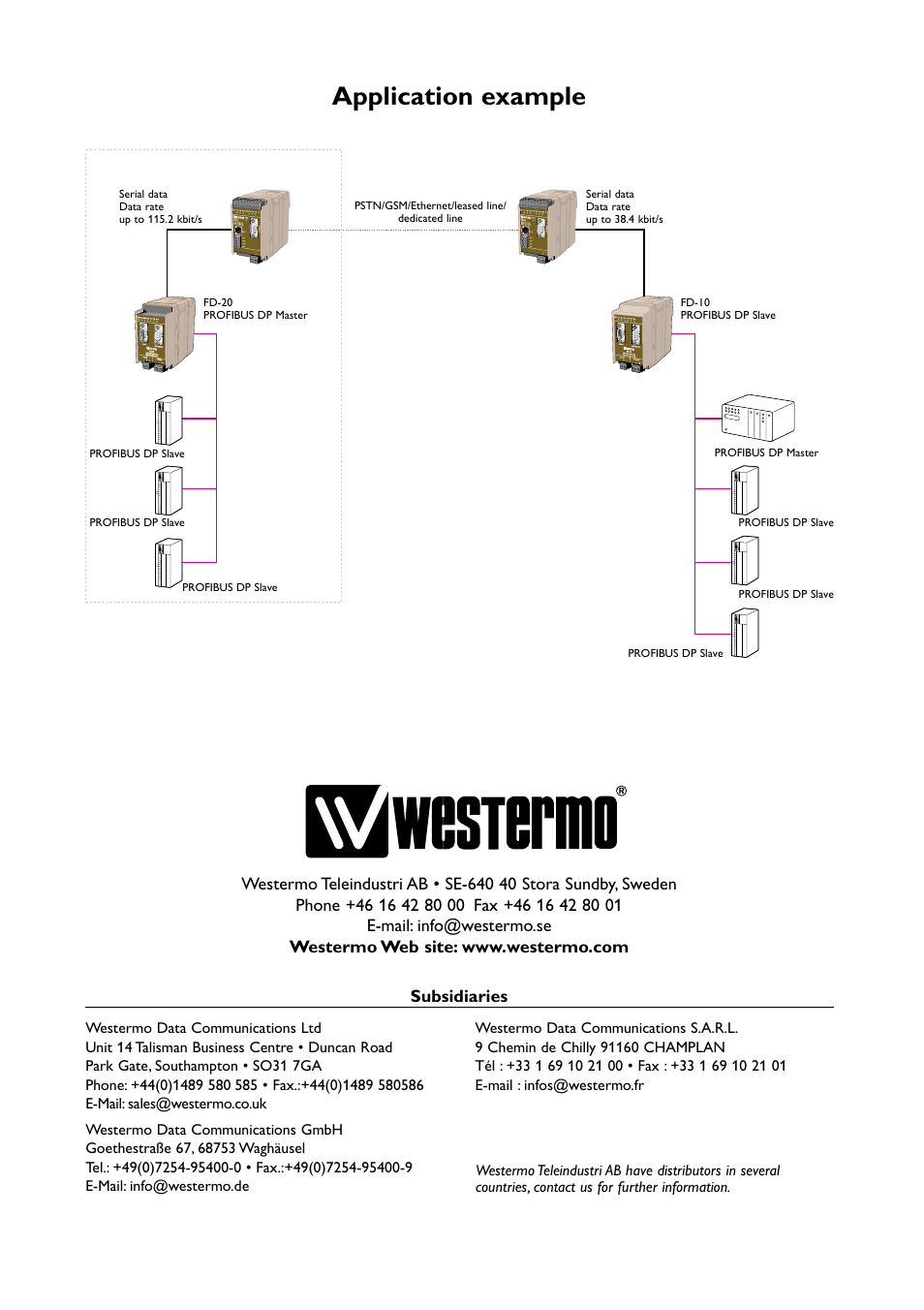 Application example, Subsidiaries | Westermo FD-20 User Manual | Page 32 / 32