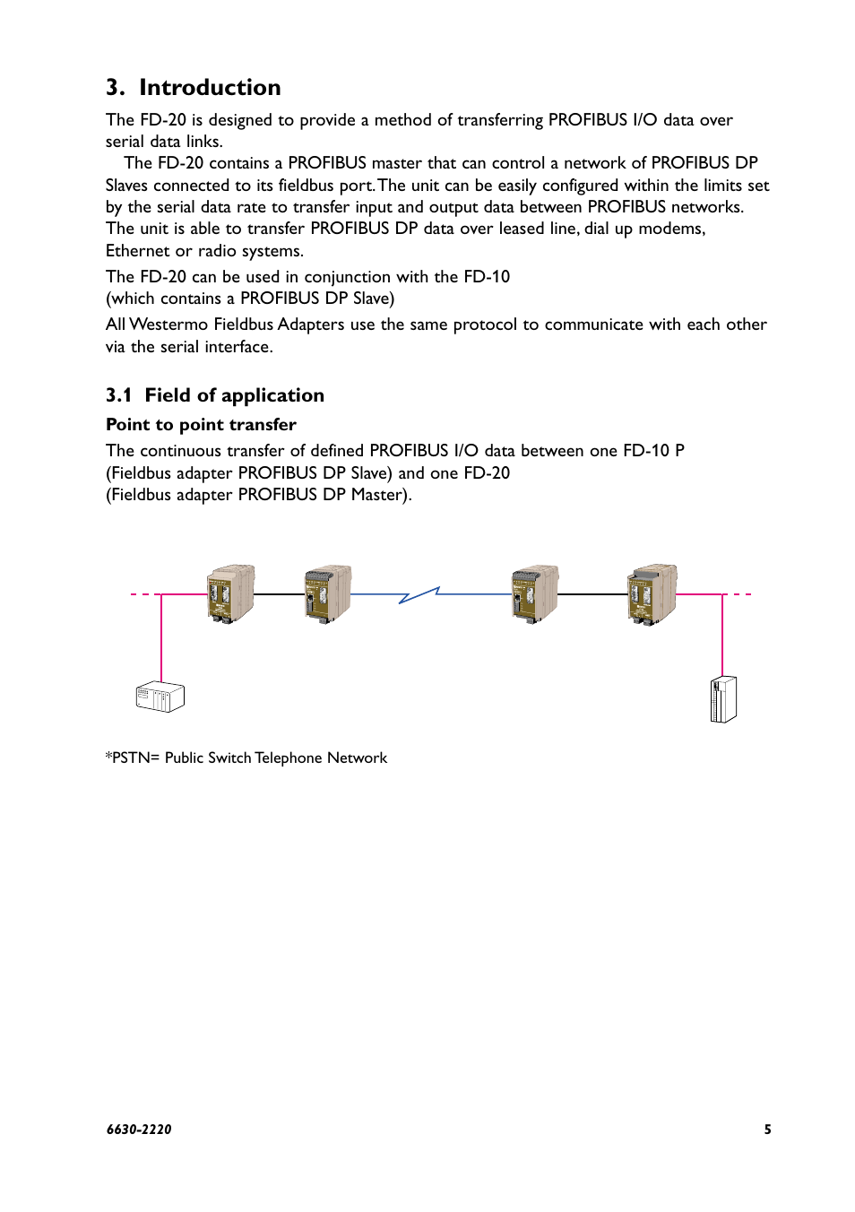 Introduction, 1 field of application | Westermo FD-20 User Manual | Page 5 / 32