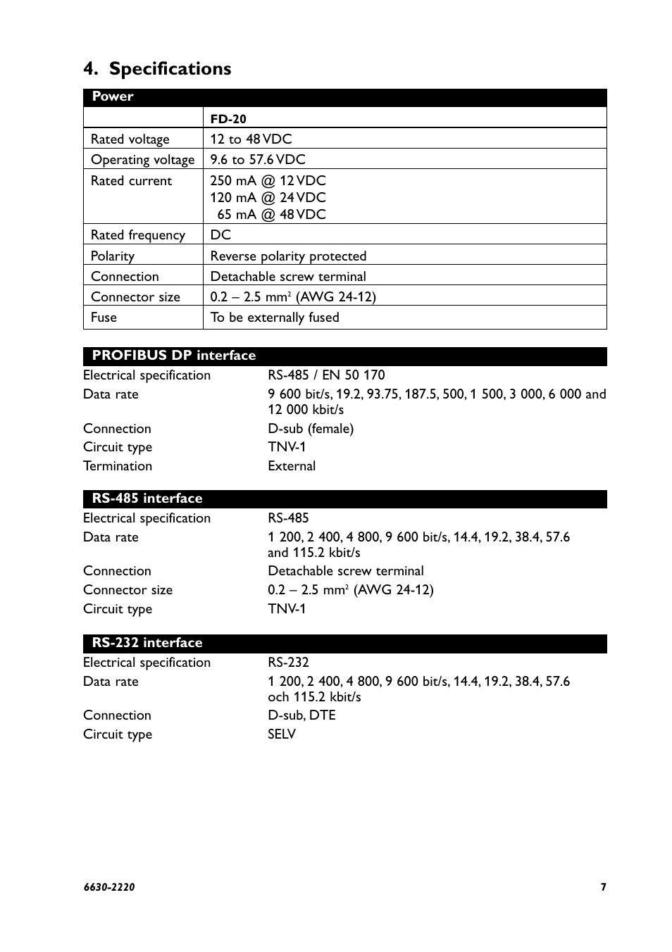 Specifications | Westermo FD-20 User Manual | Page 7 / 32