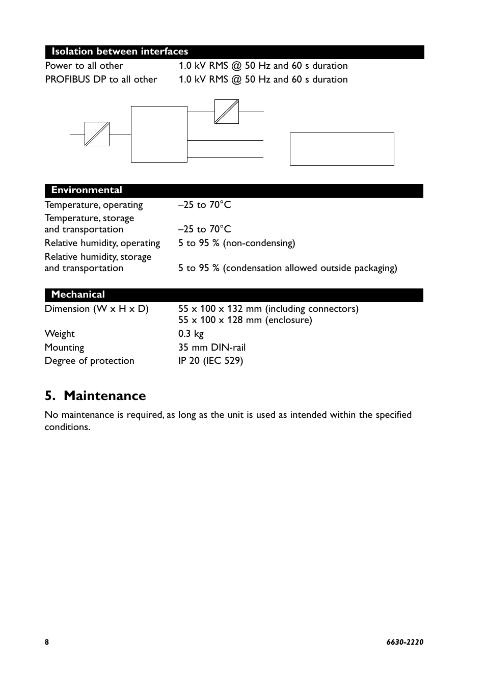 Maintenance | Westermo FD-20 User Manual | Page 8 / 32