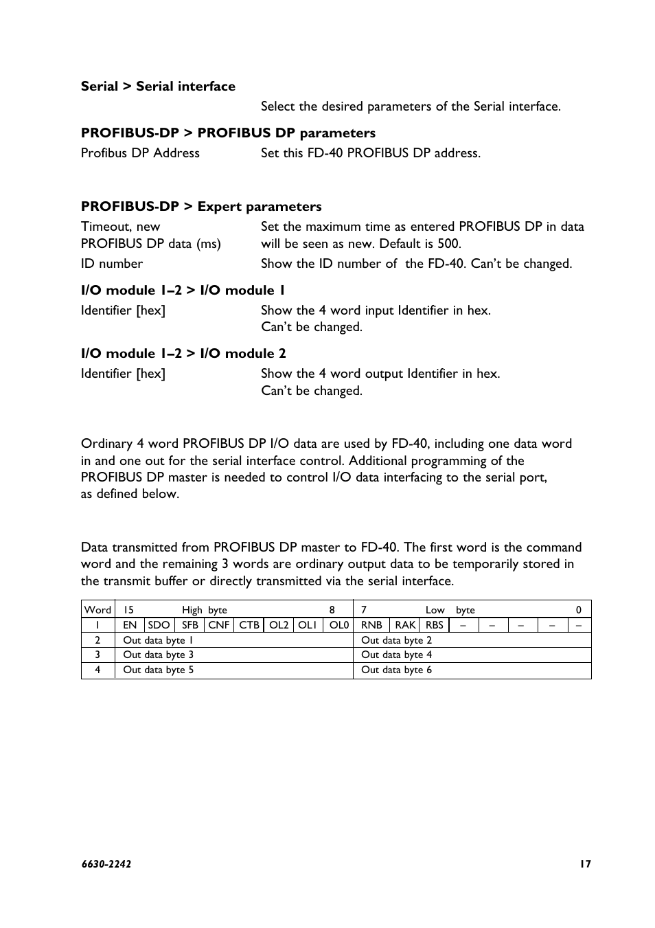 1 basic configuration, 1 expert configuration, 2 profibus dp i/o data | 1 output data word | Westermo FD-40 User Manual | Page 17 / 24