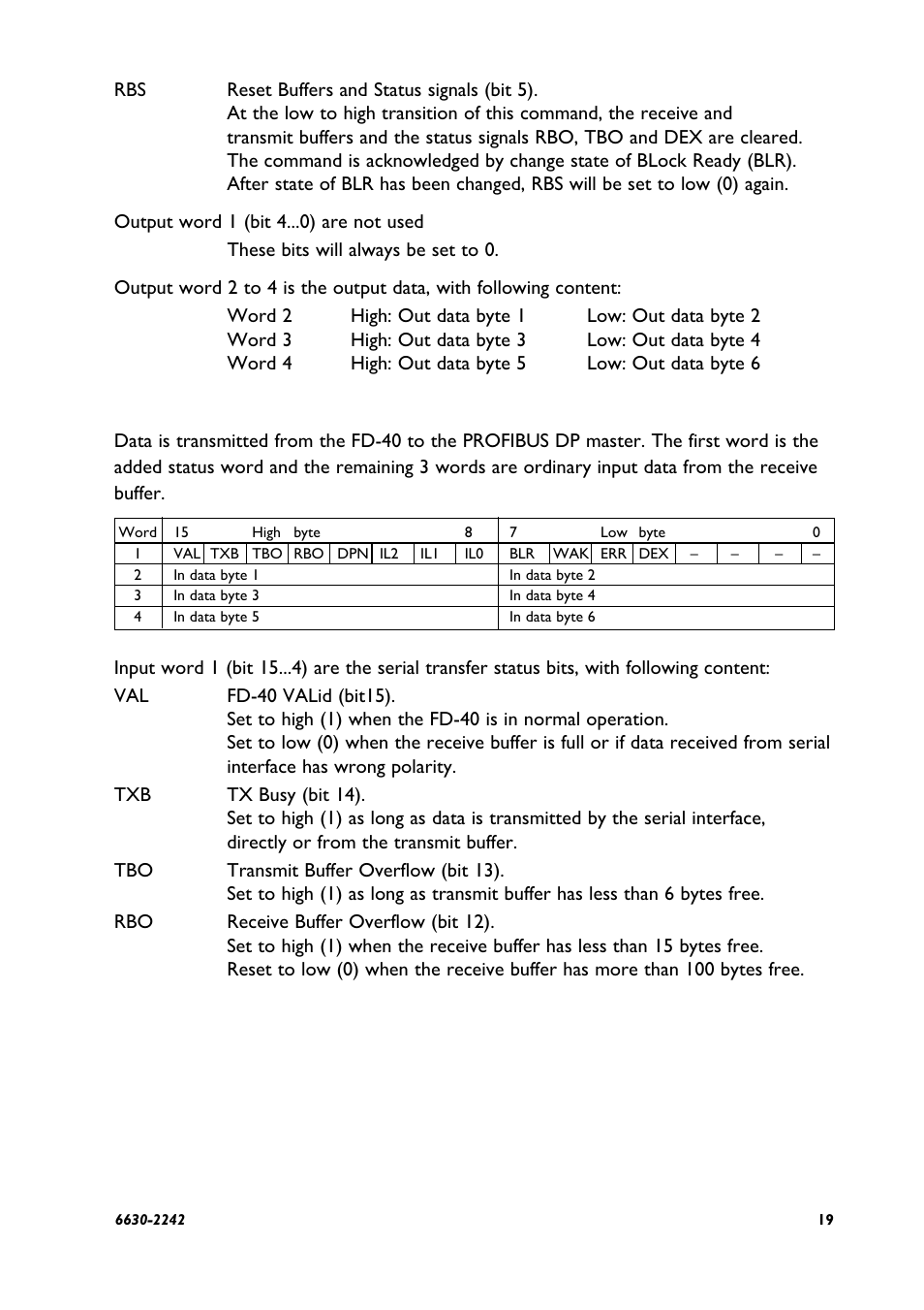 2 input data word | Westermo FD-40 User Manual | Page 19 / 24