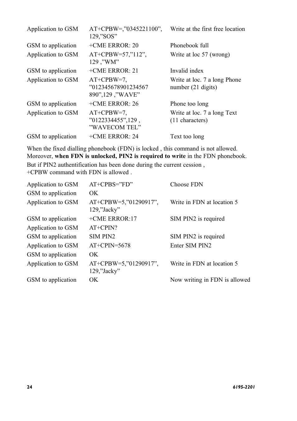 Westermo GS-01 User Manual | Page 24 / 56