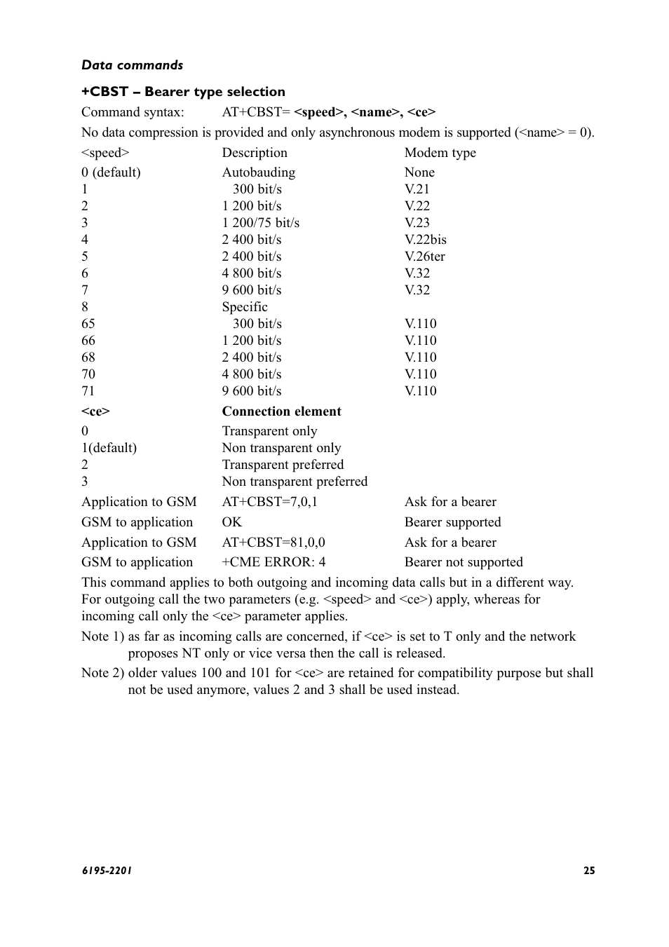 Data commands | Westermo GS-01 User Manual | Page 25 / 56