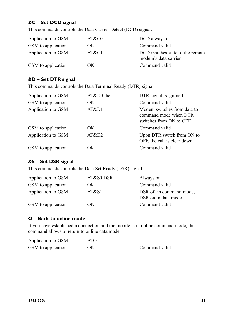 Westermo GS-01 User Manual | Page 31 / 56