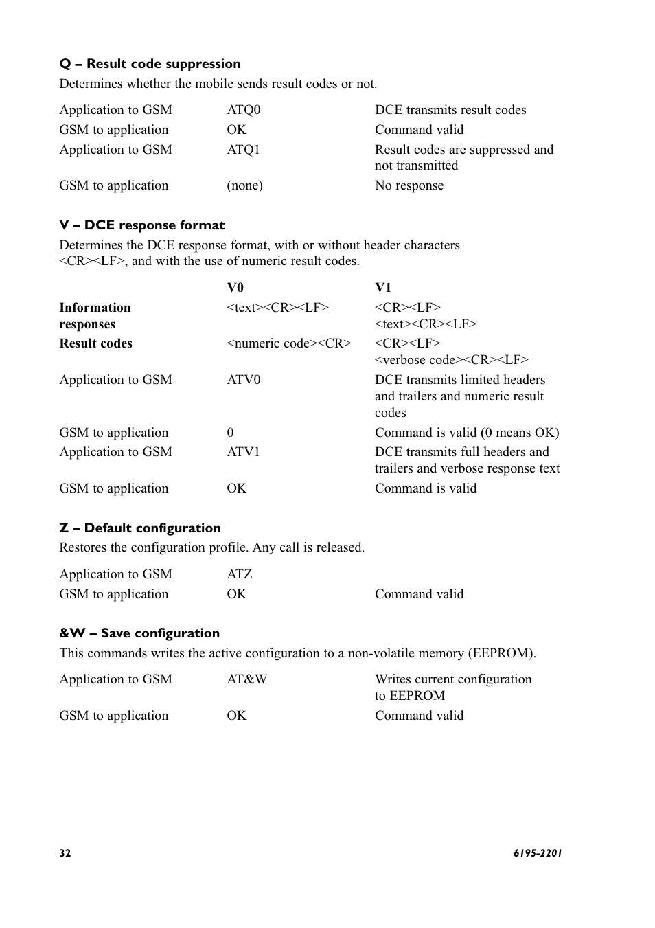 Westermo GS-01 User Manual | Page 32 / 56