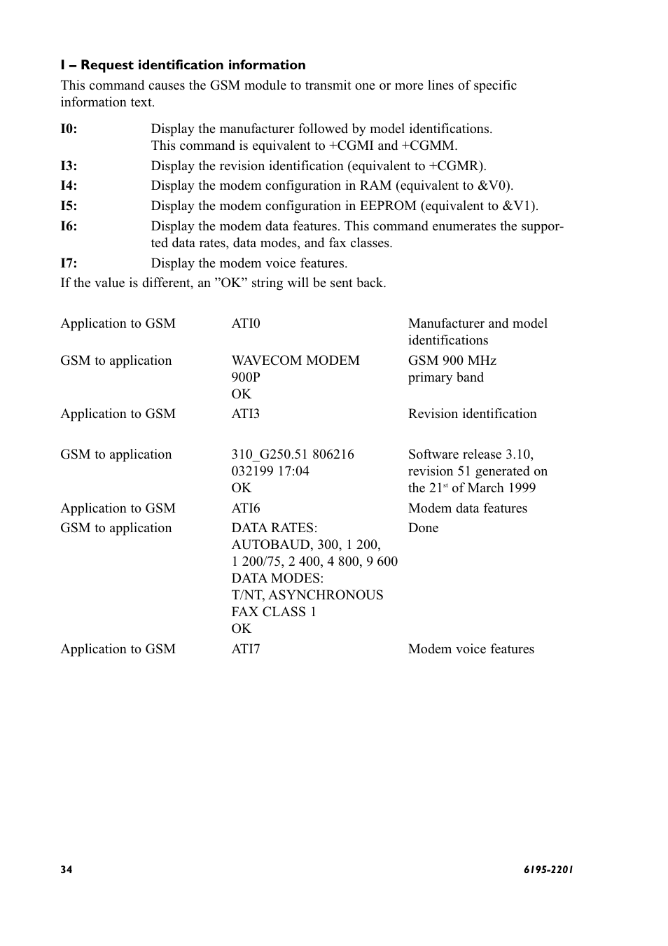 Westermo GS-01 User Manual | Page 34 / 56