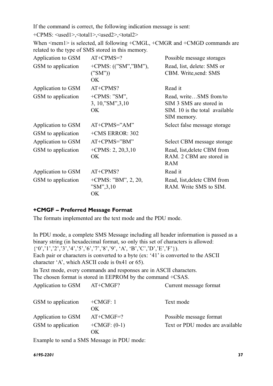 Westermo GS-01 User Manual | Page 37 / 56