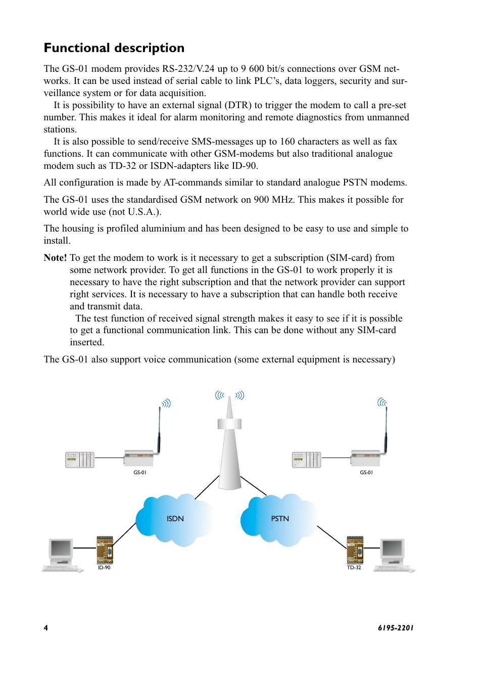 0 functional description, Functional description | Westermo GS-01 User Manual | Page 4 / 56