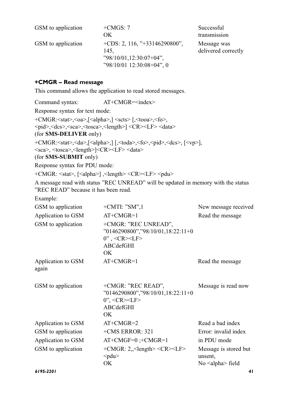 Westermo GS-01 User Manual | Page 41 / 56