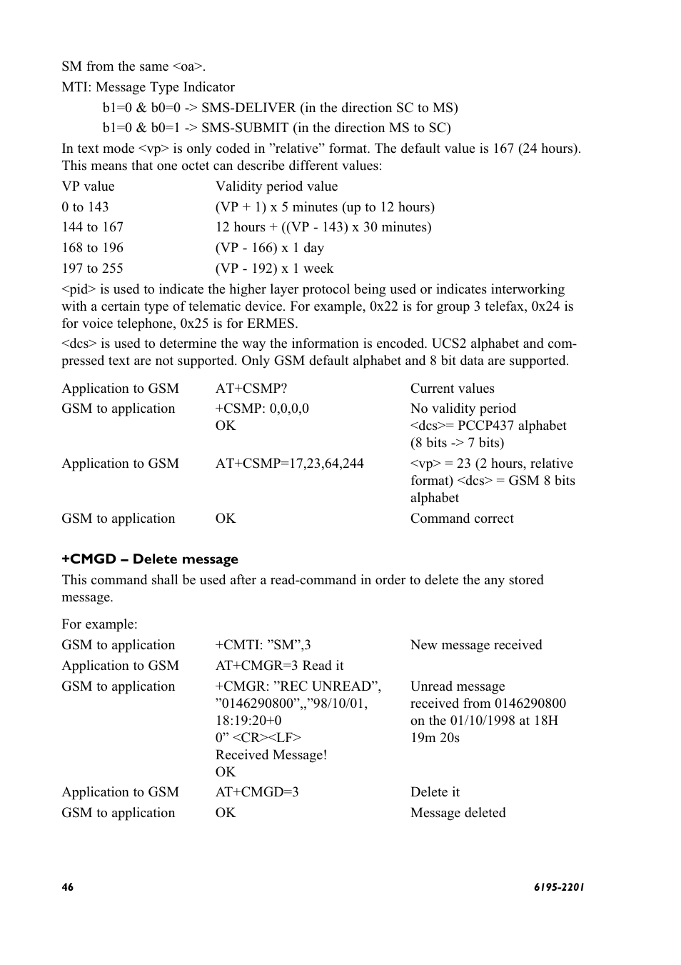 Westermo GS-01 User Manual | Page 46 / 56