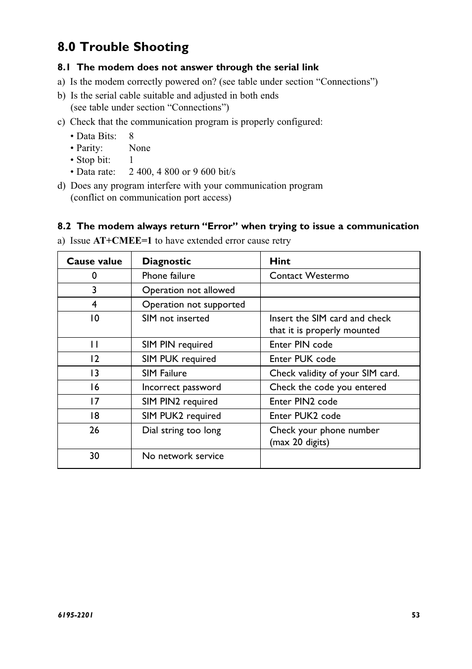 0 trouble shooting, The modem does not answer through the serial link | Westermo GS-01 User Manual | Page 53 / 56