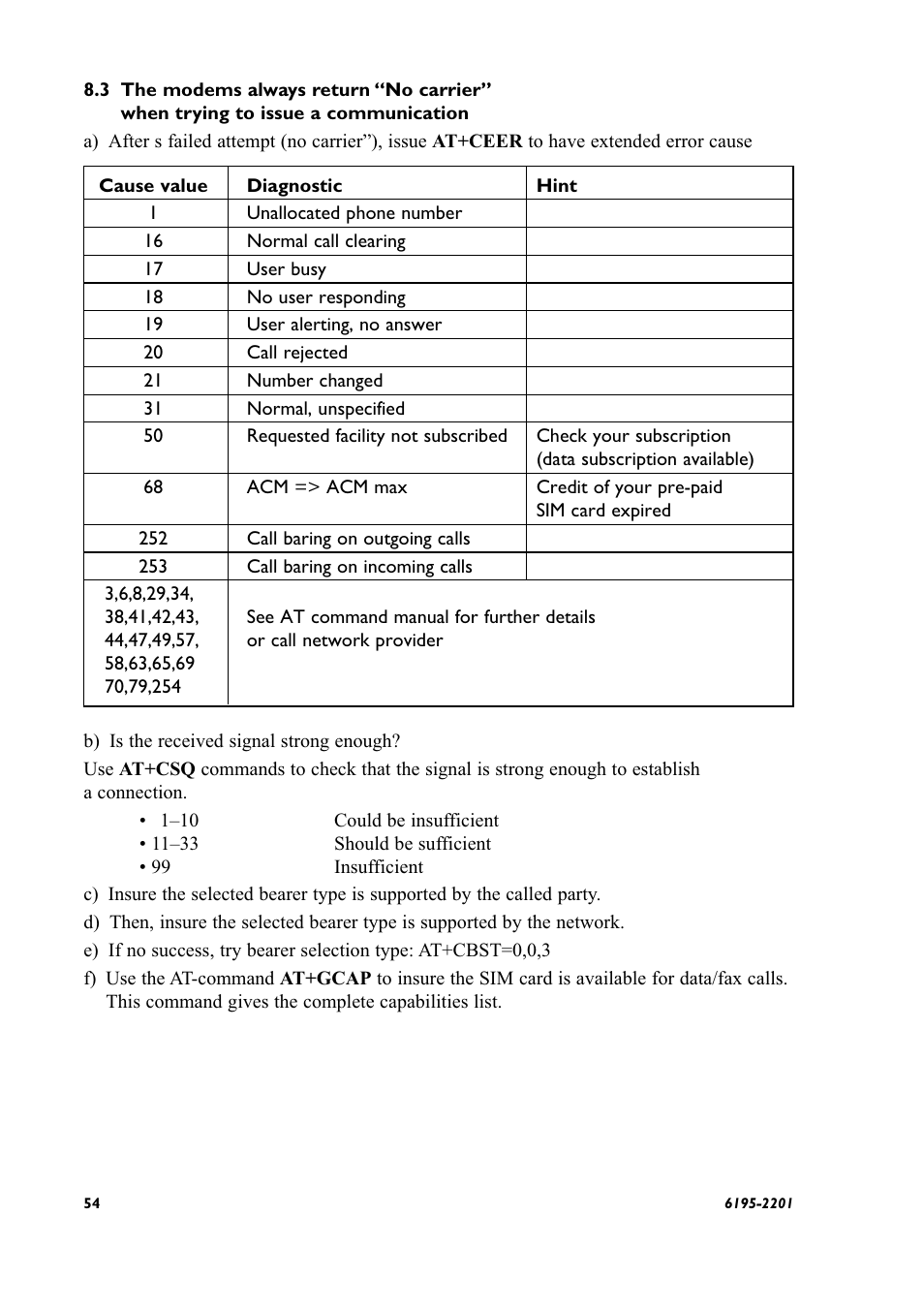 Westermo GS-01 User Manual | Page 54 / 56