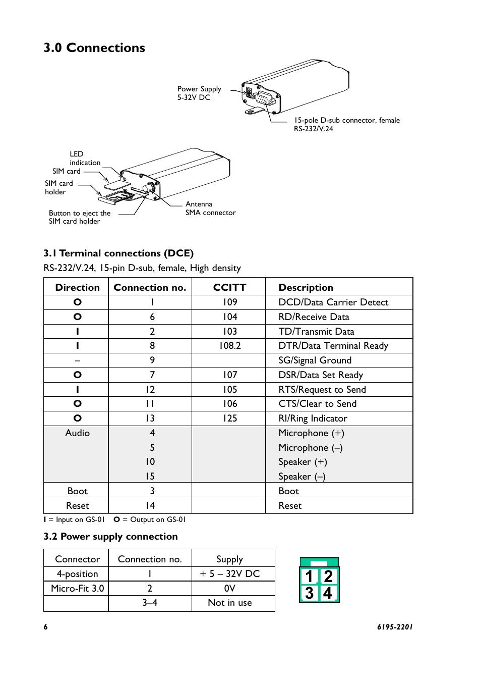 0 connections, Terminal connections (dce), Power supply connection | Westermo GS-01 User Manual | Page 6 / 56