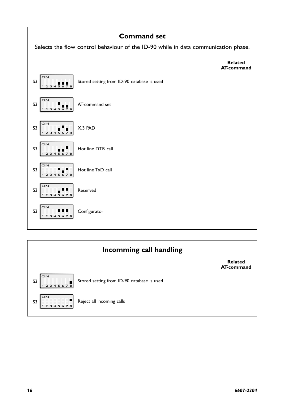 Command set, Incomming call handling | Westermo ID-90 User Manual | Page 16 / 124