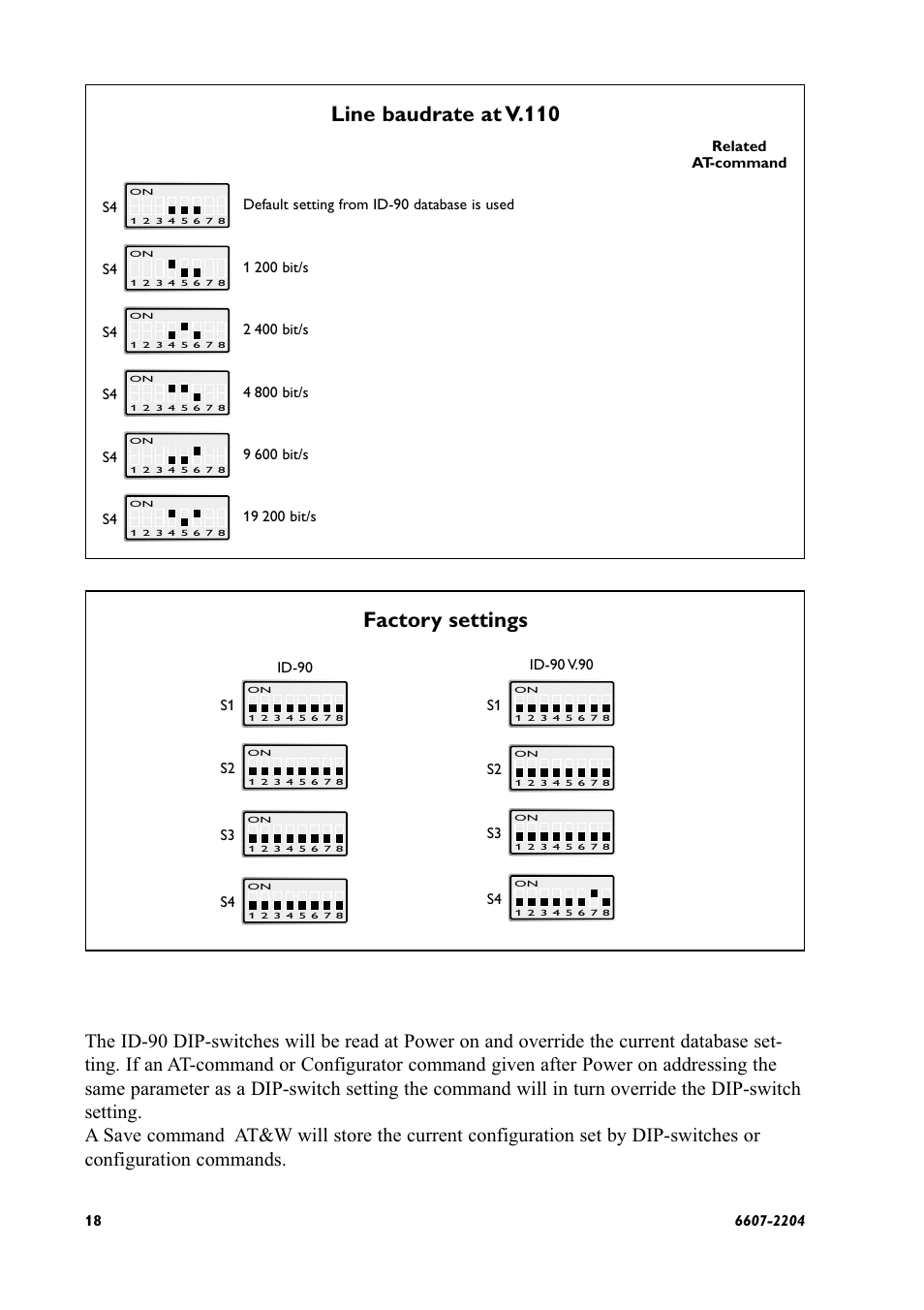 Line baudrate at v.110, Factory settings | Westermo ID-90 User Manual | Page 18 / 124